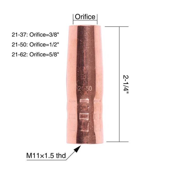 YW-100L Series Lincoln Magnum 100L  and Tweco Mini/#1 Replaceable MIG Welding Gun Consumables - Image 3