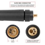 YW-TW2-15E Heavy Duty European Connector 250A TWECO MIG Welding Gun - Image 4