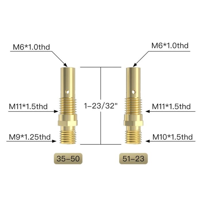 YW-100L Series Lincoln Magnum 100L  and Tweco Mini/#1 Replaceable MIG Welding Gun Consumables - Image 6